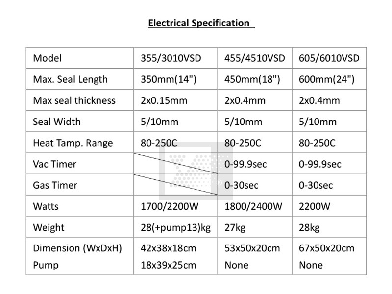 YU-455VSD 外抽式溫控真空封口機