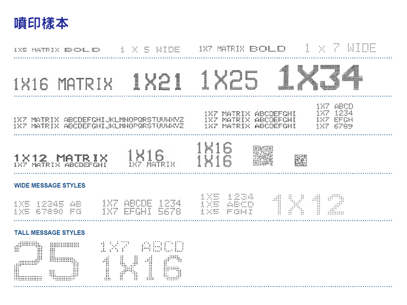 Linx 8900 小字體噴印機