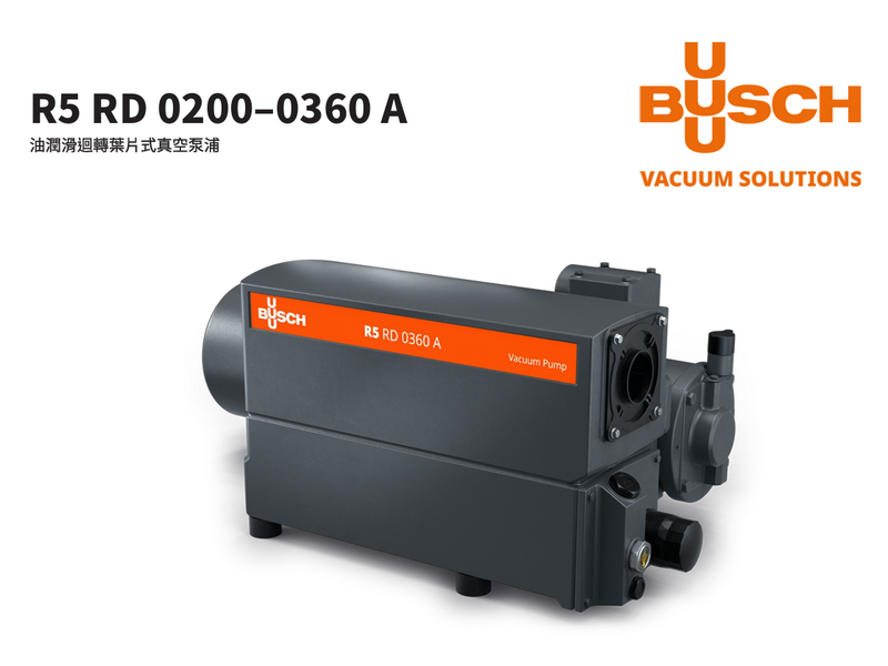 RS-460 自動熱成型真空包裝機